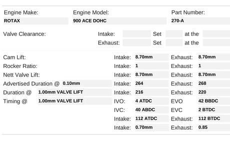 270-A | Stage 1 Can-Am X3