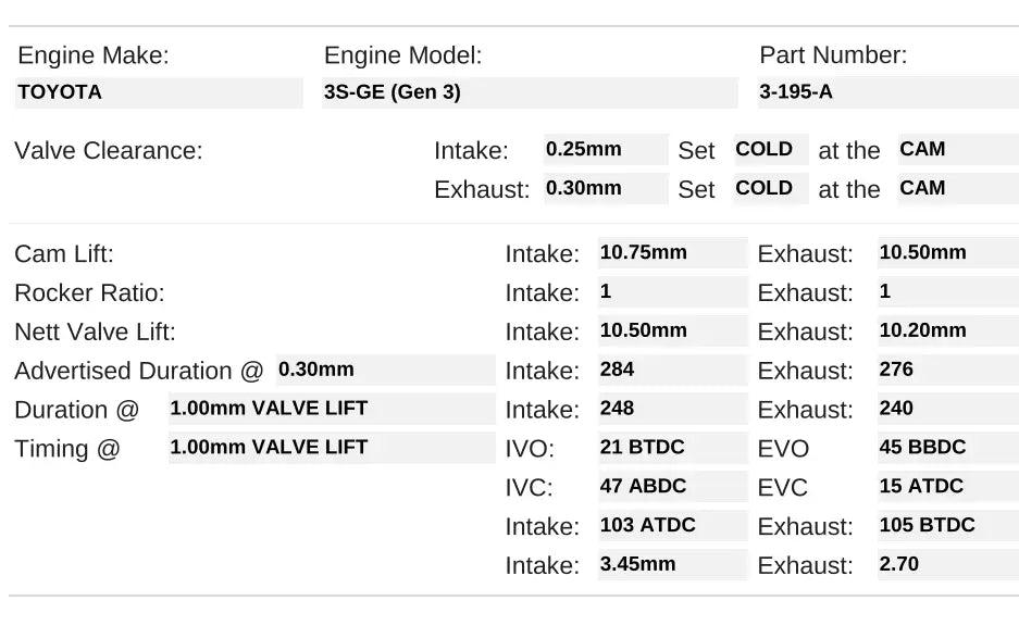 3-195-A | 3S-GE Gen 3 N/A
