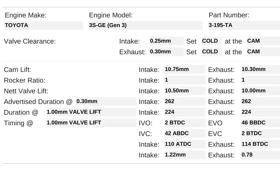 3-195-TA | 3S-GE Gen 3 N/A