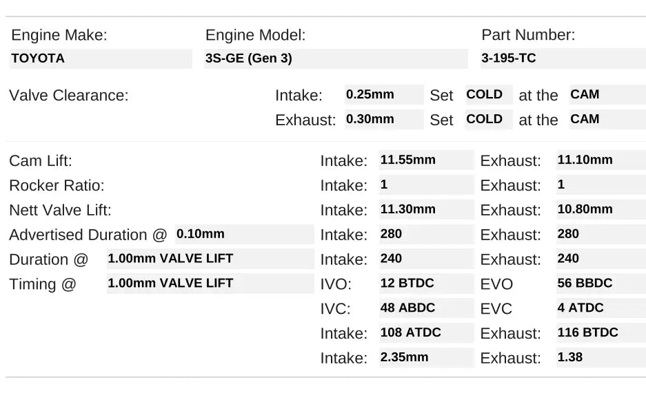 3-195-TC | 3S-GE Gen 3 N/A