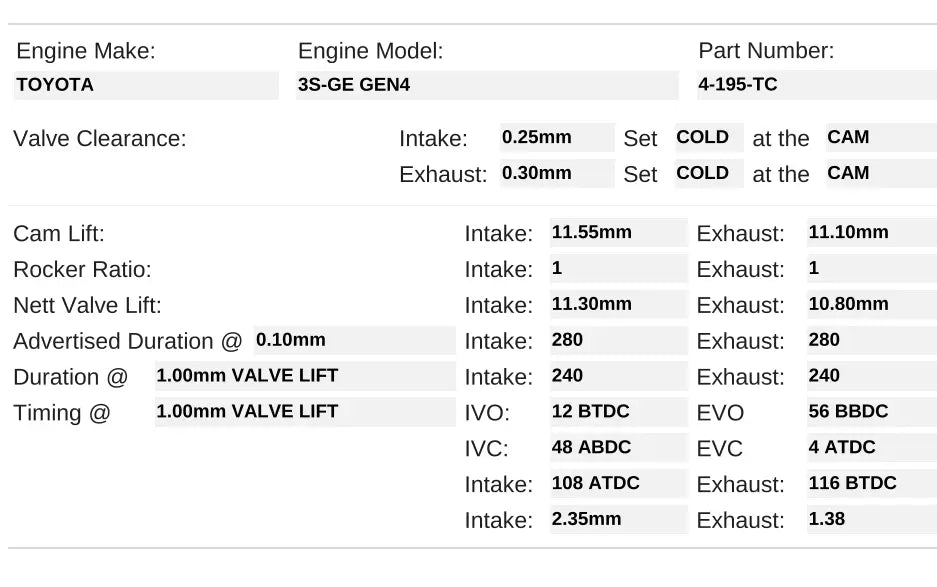 4-195-TC | 3S-GE Gen 4