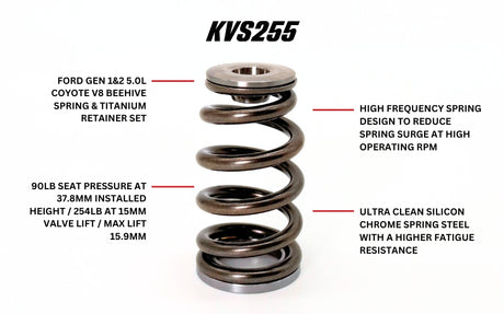 KVS255 | Ford Gen1 Gen2 5.0L Coyote V8