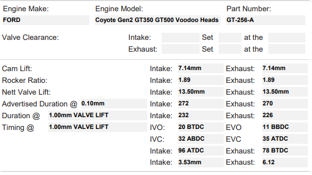 GT-256-A | Coyote Gen 2 with Voodoo Heads