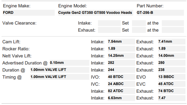 GT-256-B | Coyote Gen 2 with Voodoo Heads