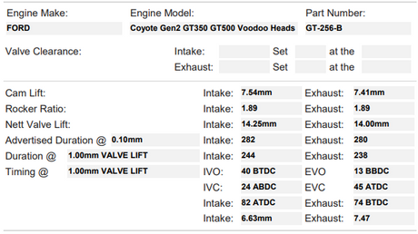 GT-256-B | Coyote Gen 2 with Voodoo Heads
