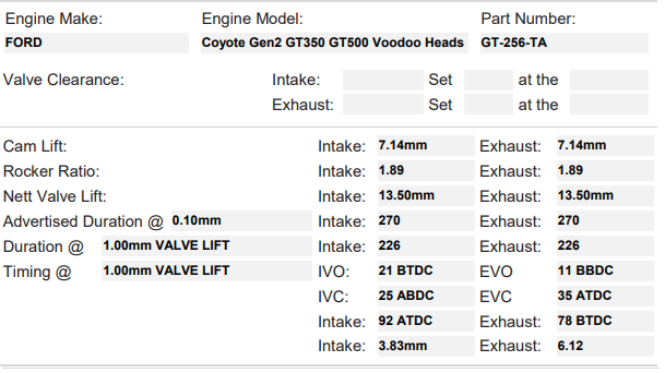 GT-256-TA | Coyote Gen 2 with Voodoo Heads