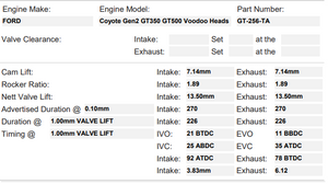 GT-256-TA | Coyote Gen 2 with Voodoo Heads