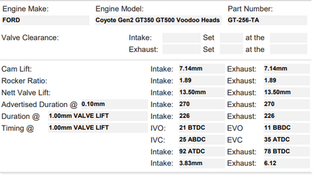 GT-256-TA | Coyote Gen 2 with Voodoo Heads