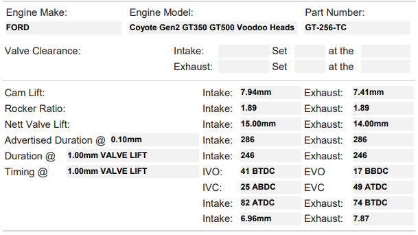 GT-256-TC | Coyote Gen 2 with Voodoo Heads