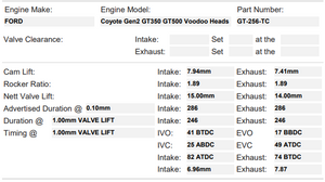 GT-256-TC | Coyote Gen 2 with Voodoo Heads