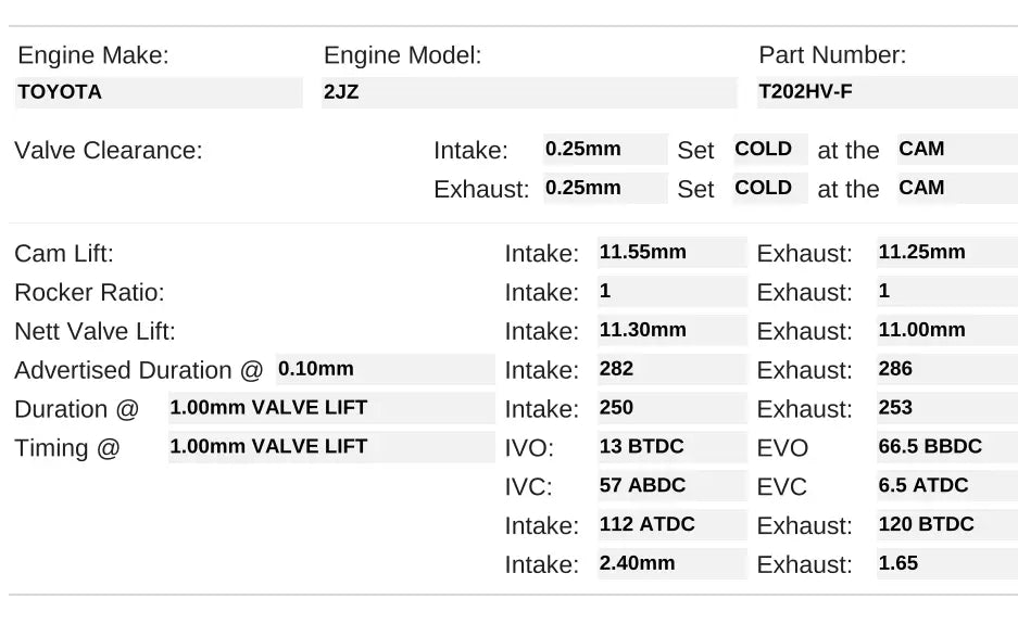 T202HV-F | 2JZ 2000HP+