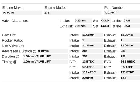 T202HV-F | 2JZ 2000HP+