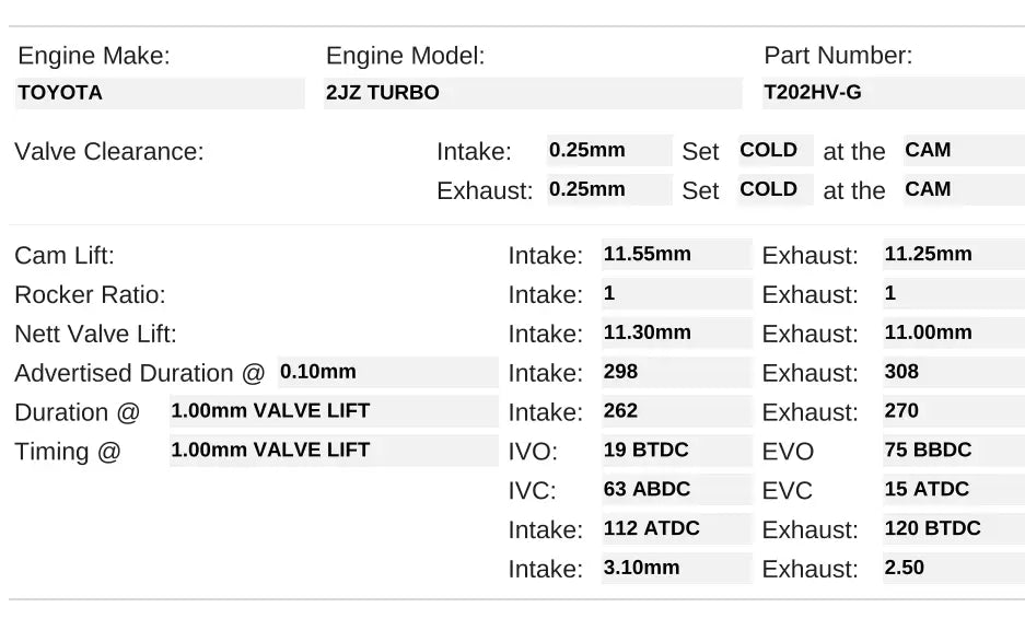 T202HV-G | 2JZ Pro-Import