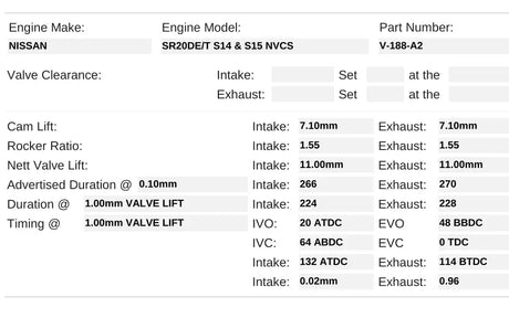 V-188-A2 | SR20DET NVCS Turbo