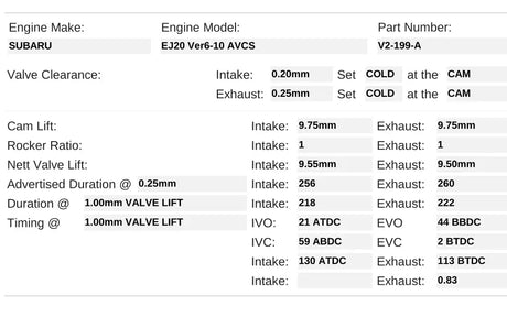 V2-199-A | EJ20 STi V7-10 AVCS