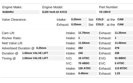 V2-199-D | EJ20 STi V7-10 AVCS