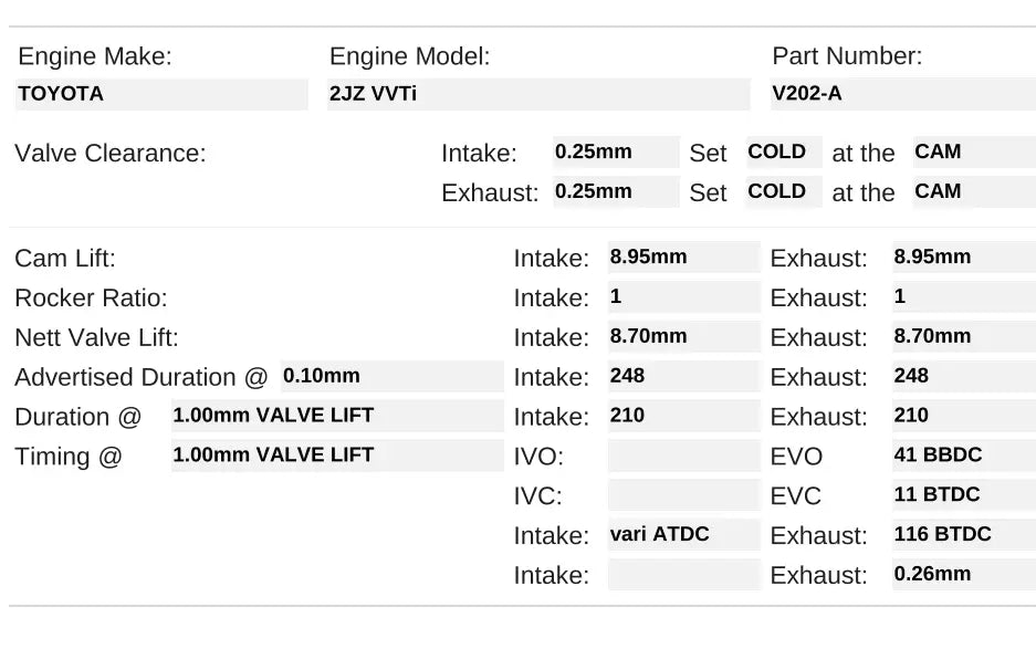 V202-A | 2JZ-GTE VVTi