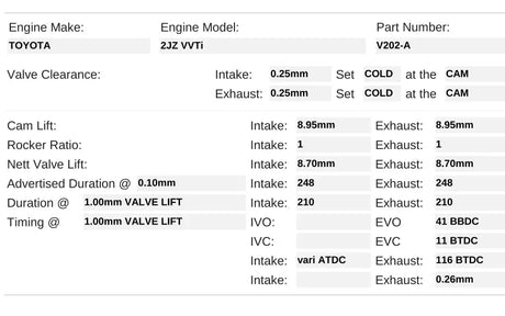 V202-A | 2JZ-GTE VVTi