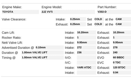 V202-D | 2JZ-GTE VVTi
