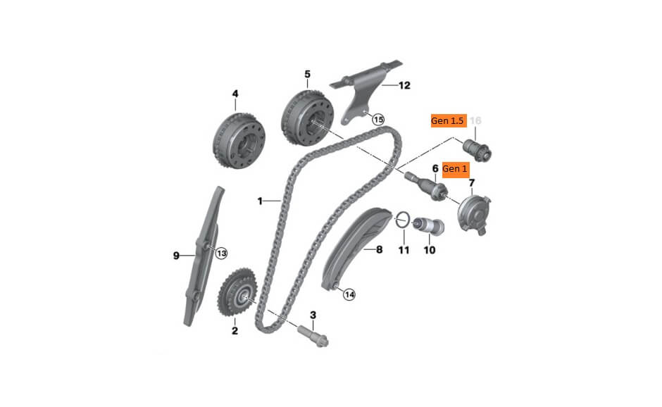 2-257-C | B58 Gen 1.5