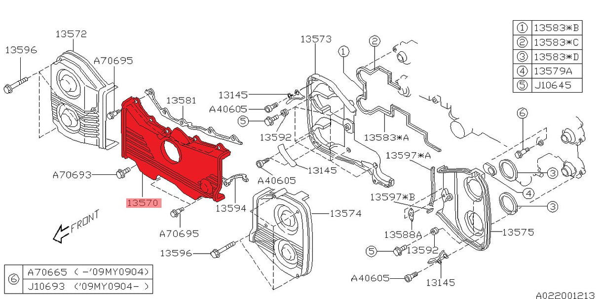 Zahnriemenabdeckung Vorne Mitte - 13570AA045