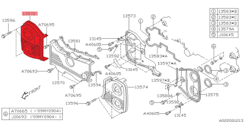 Zahnriemenabdeckung Vorne Rechts GC8 V5-6, 01-05 WRX - 13572AA101