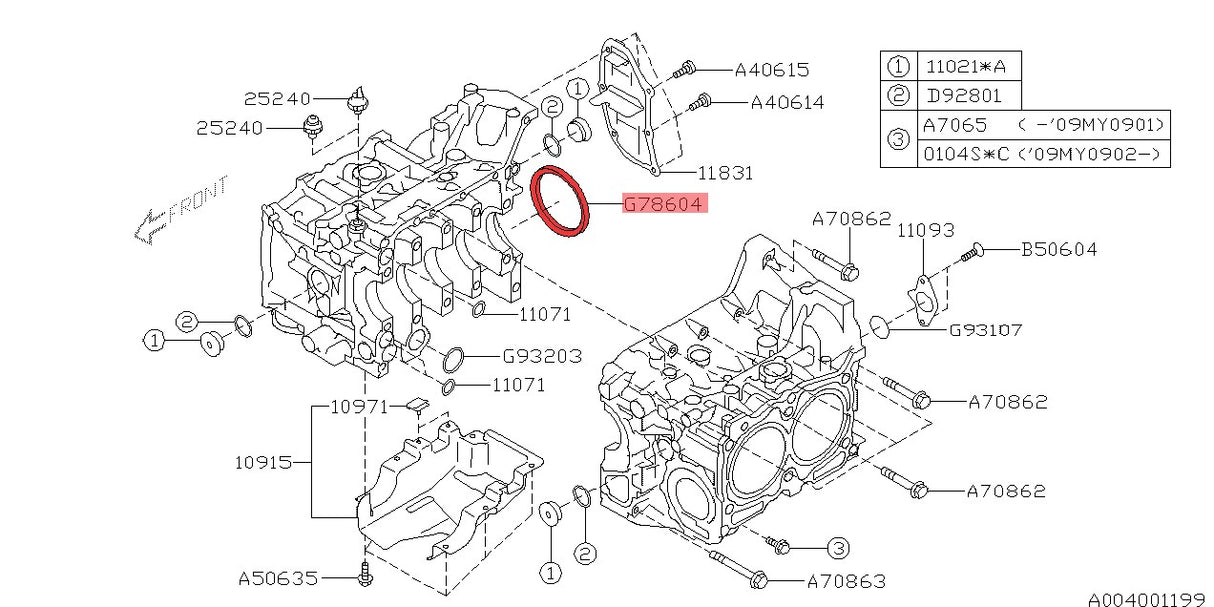 Simmerring Kurbelwelle - 806786040